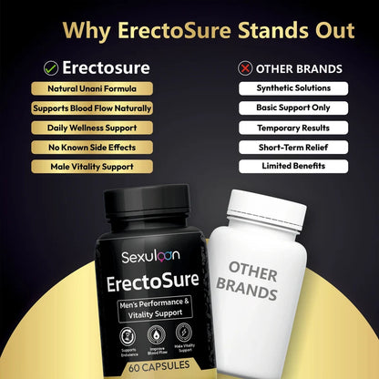 Erectosure Men's Herbal Wellness Capsules